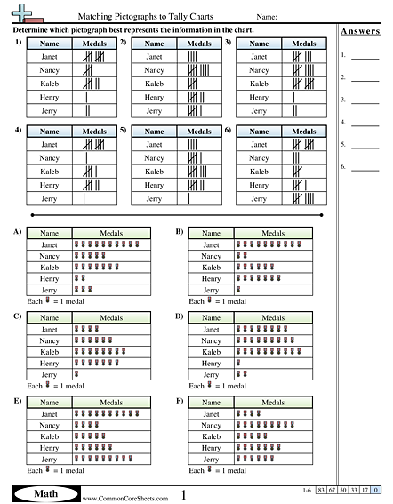 Tally Worksheets - Matching Pictographs to Tally Charts  worksheet